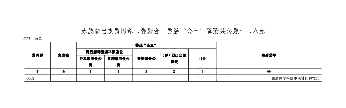 银河赌场预算公开情况说明_01_01.gif